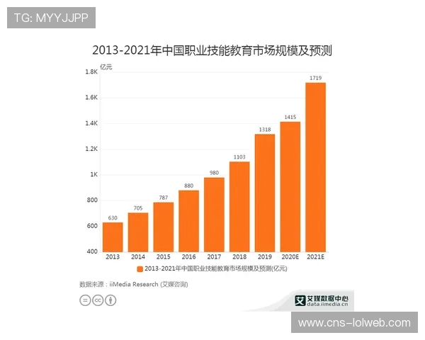 足球数据分析助推科技投入加速各俱乐部智能化建设提升竞技成绩