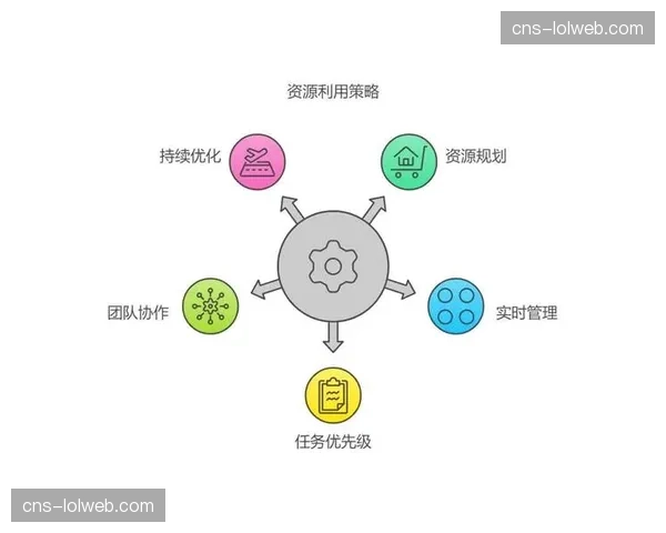 跨地域协作机制提升资源利用效率